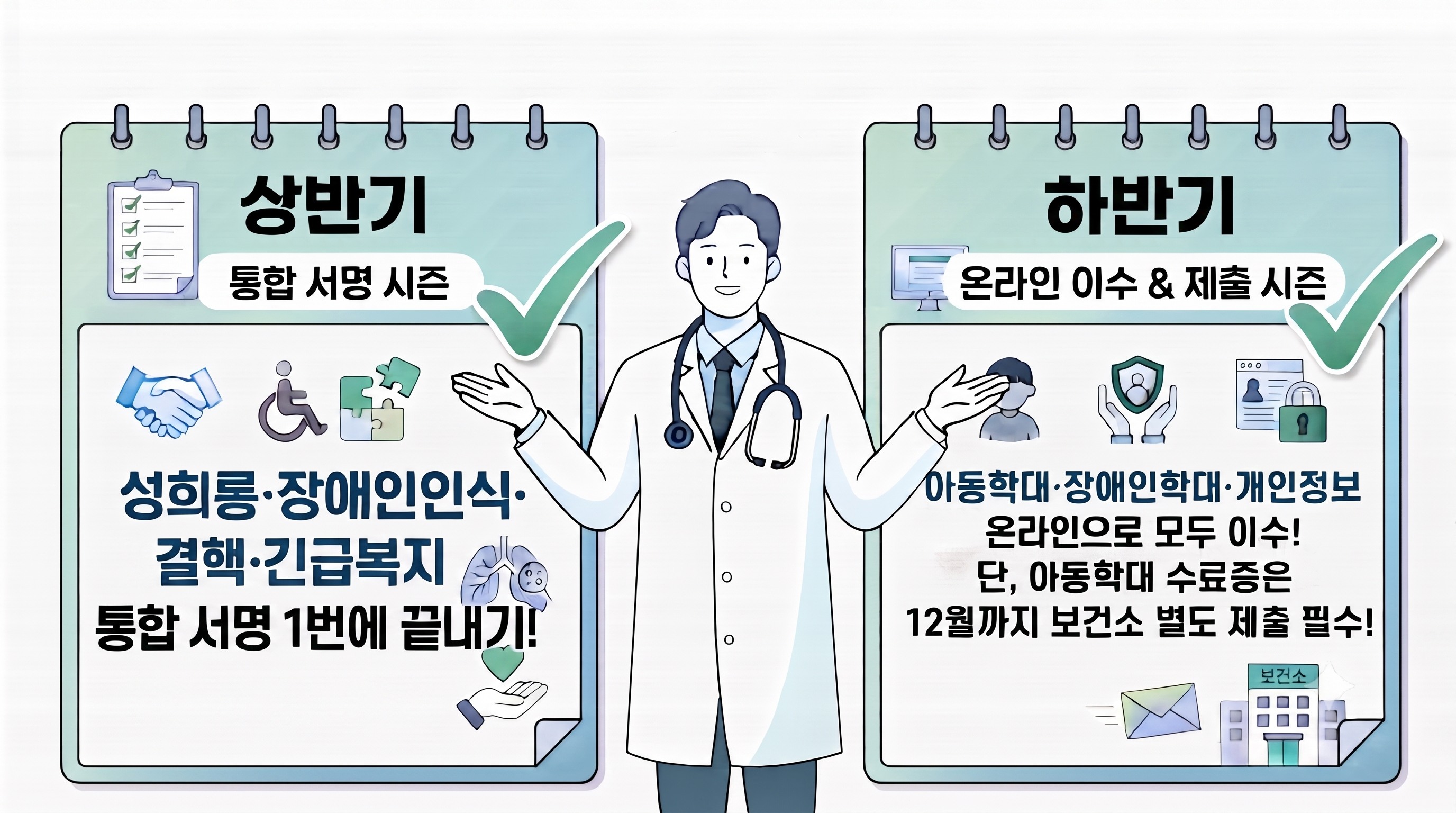 의원 법정의무교육 상반기 하반기 처리 루틴 캘린더